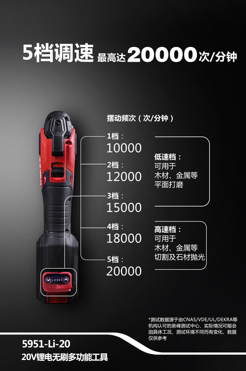 大有Devon 5951 20V鋰電無刷STARLOCK多功能打磨切割機(萬用寶)