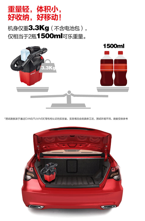 大有Devon 4713 20V鋰電吸塵機