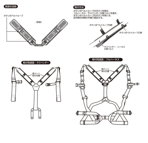 田島Tajima KPCR-F超立體加厚肩墊
