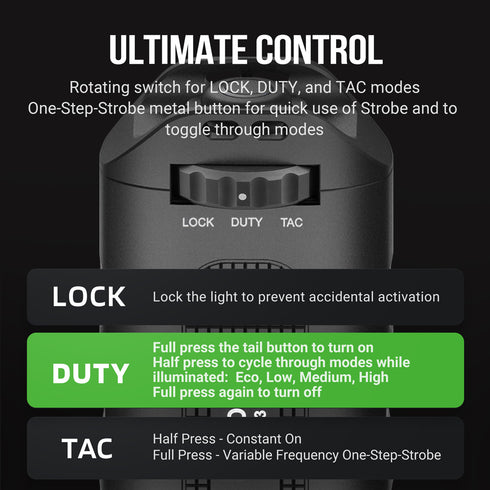 NEXTORCH TA31一萬流明直充戰術搜索手電筒