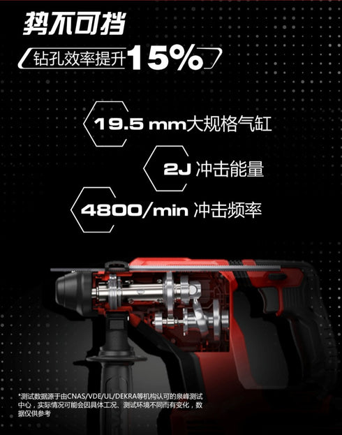 大有Devon 5408 20V鋰電無刷輕型油壓鑽