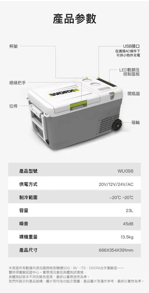 威克士Worx WU098 20V 23L流動雪櫃