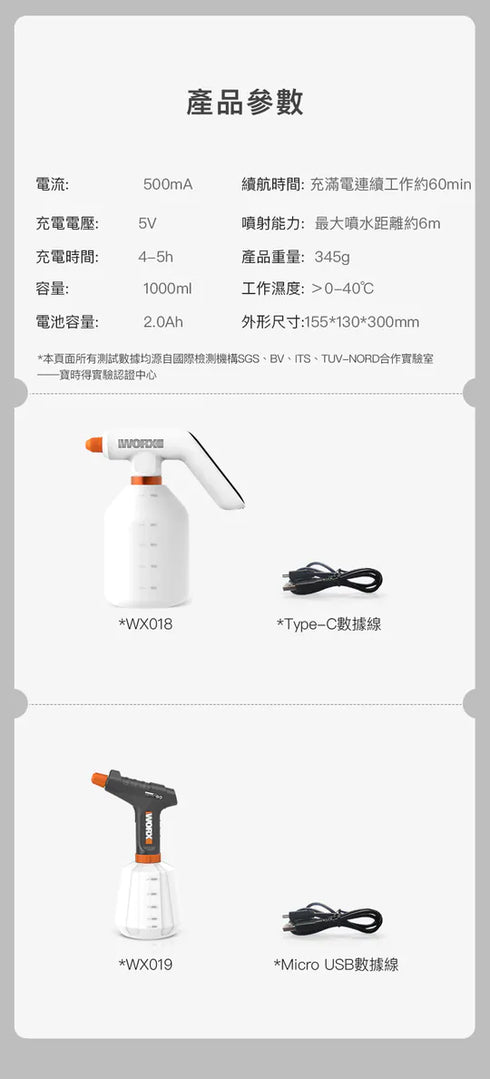 威克士Worx WX018 5V電噴壺
