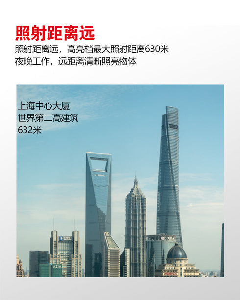 大有Devon 5535 20V鋰電聚光燈