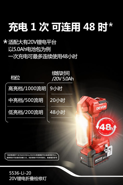 大有Devon 5536 20V鋰電摺疊檢修燈