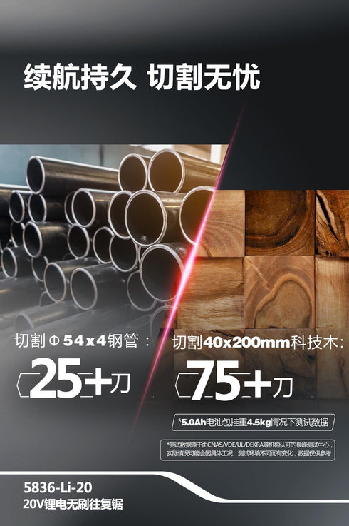 大有Devon 5836 20V鋰電無刷免匙老虎鋸