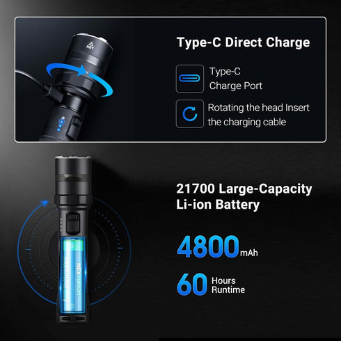 NEXTORCH P84 全視野警示勤務手電筒