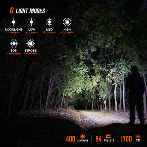 Nicron L74mini迷你磁吸曲頭電筒