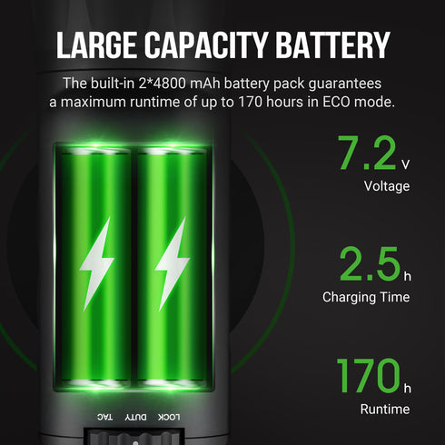NEXTORCH TA31一萬流明直充戰術搜索手電筒