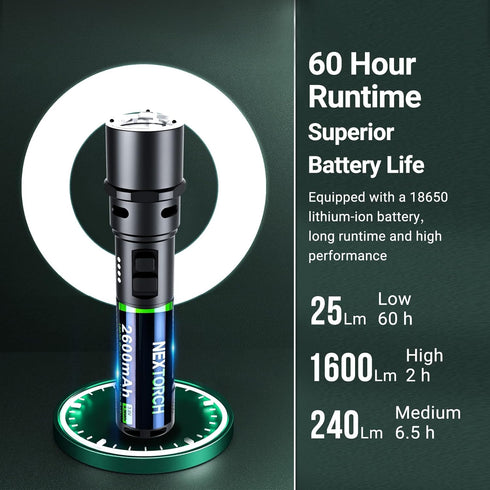 NEXTORCH P86聲光合一電子哨手電筒