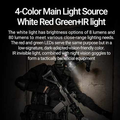 NEXTORCH rStar多光源戰術頭盔燈