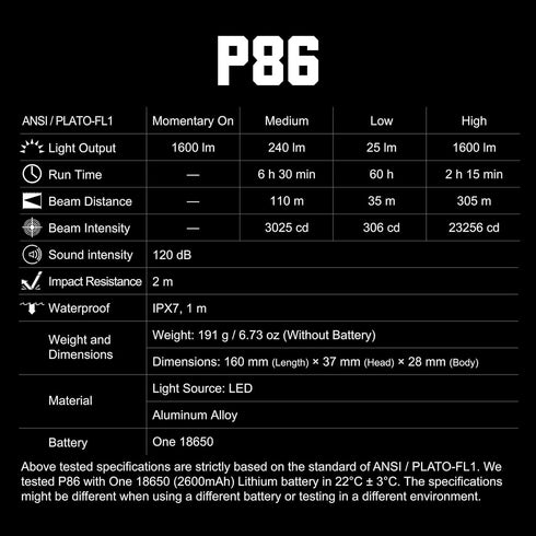 NEXTORCH P86聲光合一電子哨手電筒