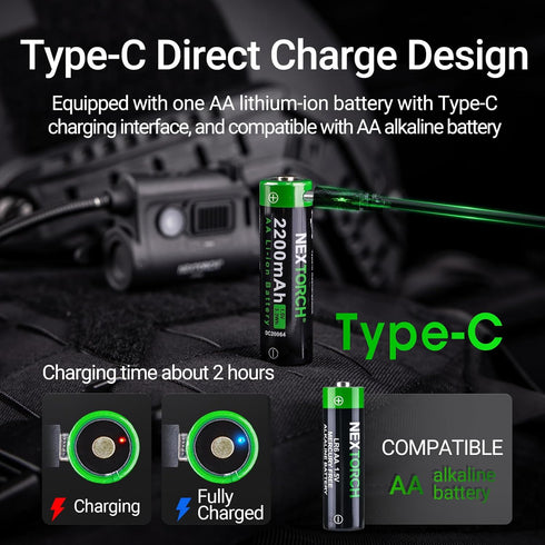 NEXTORCH rStar多光源戰術頭盔燈