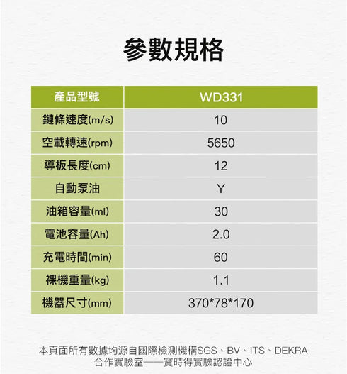 威克士Worx WD331 20V 4"無刷鏈鋸