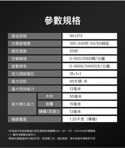 威克士Worx WU373 20V 無刷衝擊電鑽