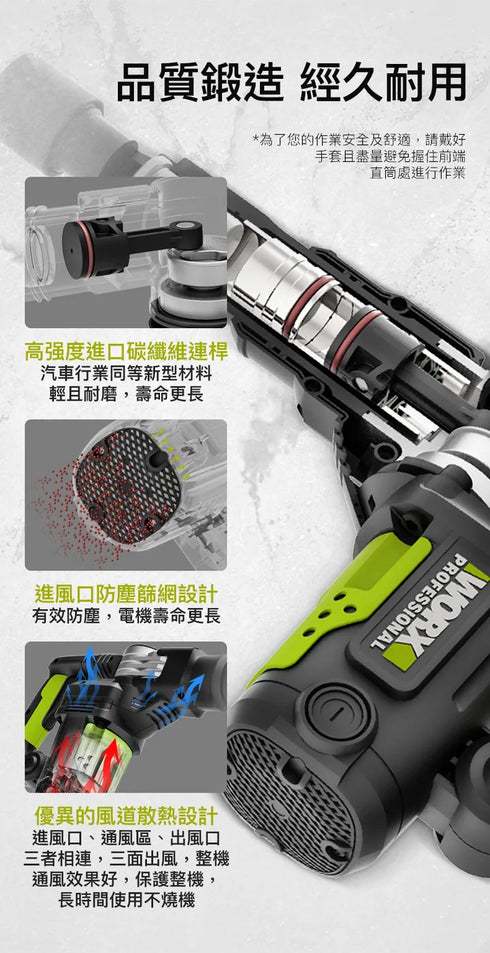 威克士Worx WU359X 220V電鎬