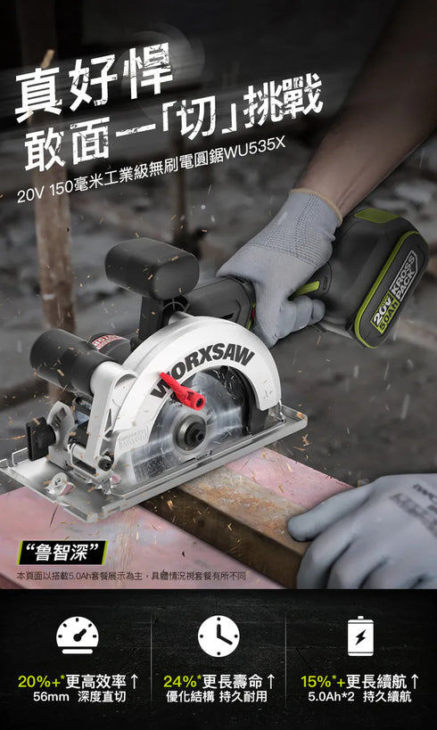 威克士Worx WU535X 20V無刷150mm電圓鋸