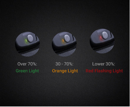 NEXTORCH UT11C USB直充警閃夾燈