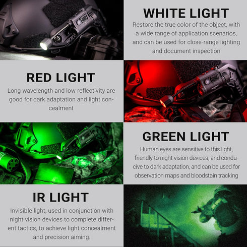 NEXTORCH rStar多光源戰術頭盔燈