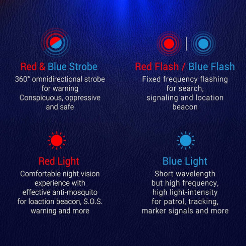 NEXTORCH P84 全視野警示勤務手電筒