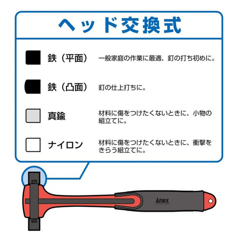 Anex可換頭鋼芯包膠多用途鎚