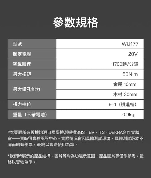 威克士Worx WU177 20V無刷兩用電鑽