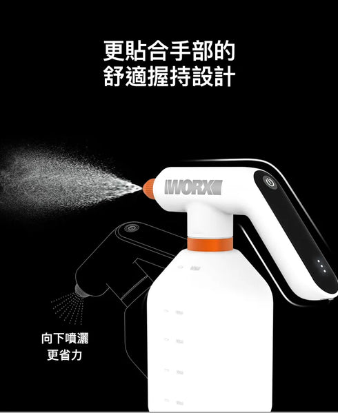 威克士Worx WX018 5V電噴壺