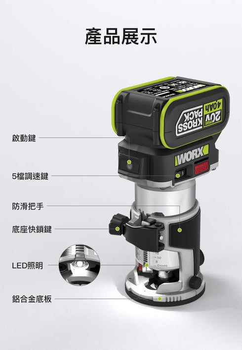 威克士Worx WU560 20V 無刷修邊機