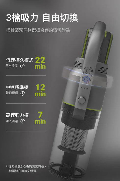 威克士Worx WU038 20V 無刷家用吸塵機