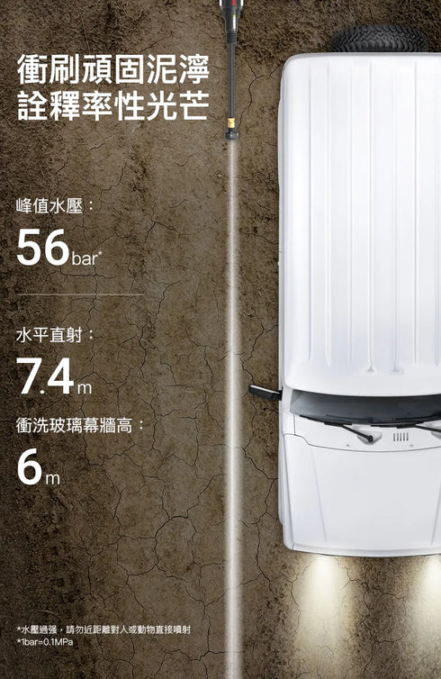 威克士Worx WU633 20V 無刷高壓清洗機