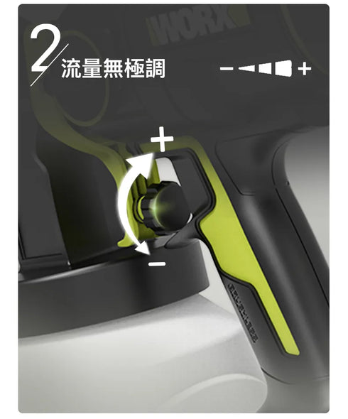 威克士Worx WU056 20V 無刷噴漆槍