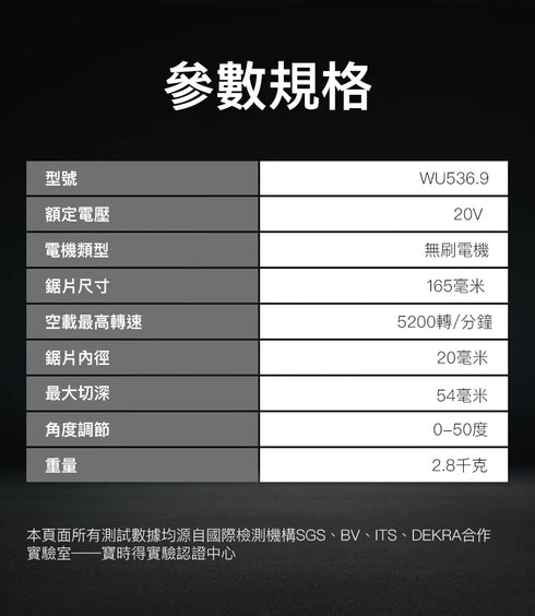 威克士Worx WU536 20V 無刷165mm電圓鋸