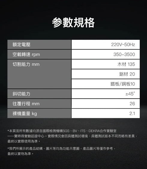 威克士Worx WU550 20V 無刷曲線鋸