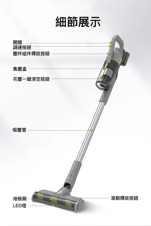 威克士Worx WU038 20V 無刷家用吸塵機