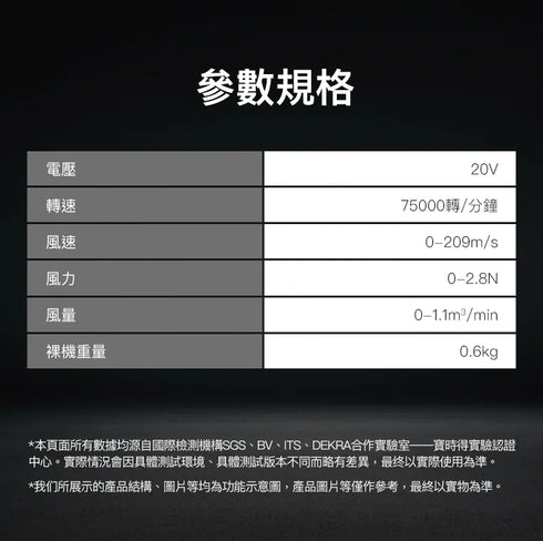 威克士Worx WU093 20V 無刷手提吹風槍