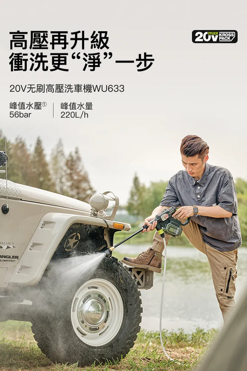 威克士Worx WU633 20V 無刷高壓清洗機