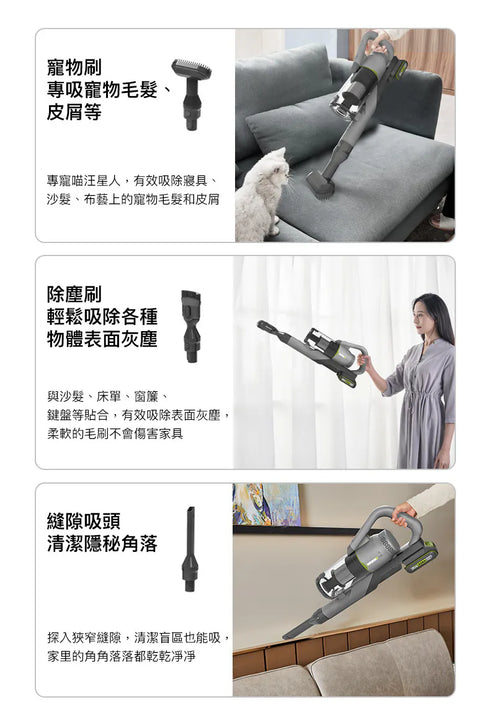 威克士Worx WU038 20V 無刷家用吸塵機