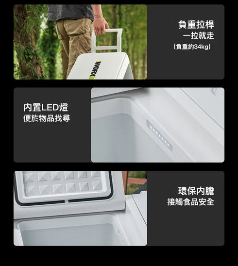 威克士Worx WU098 20V 23L流動雪櫃