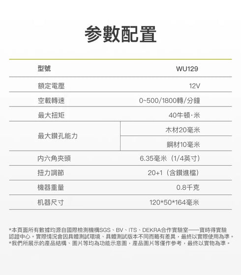威克士Worx WU129 12V 無刷起子電鑽