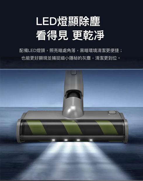 威克士Worx WU038 20V 無刷家用吸塵機