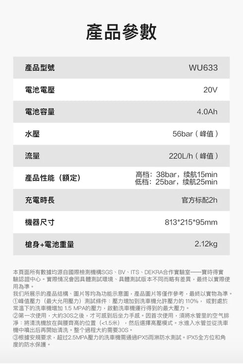 威克士Worx WU633 20V 無刷高壓清洗機