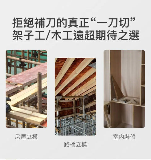 威克士Worx WU535X 20V無刷150mm電圓鋸