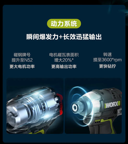 威克士Worx WU132X 12V無刷智能起子機