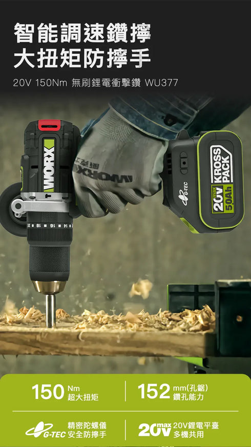威克士Worx WU377 20V 無刷衝擊電鑽