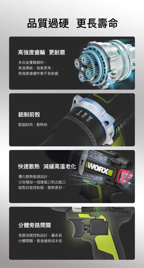 威克士Worx WU373 20V 無刷衝擊電鑽