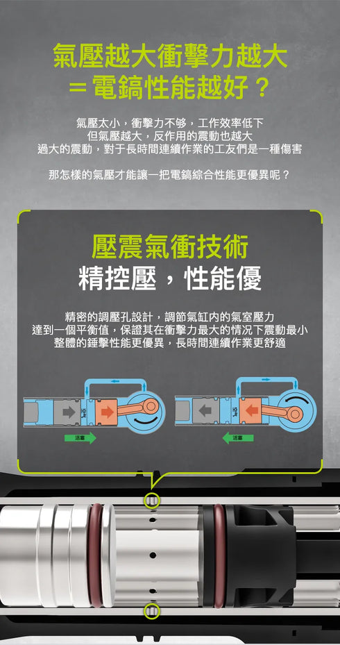 威克士Worx WU359X 220V電鎬