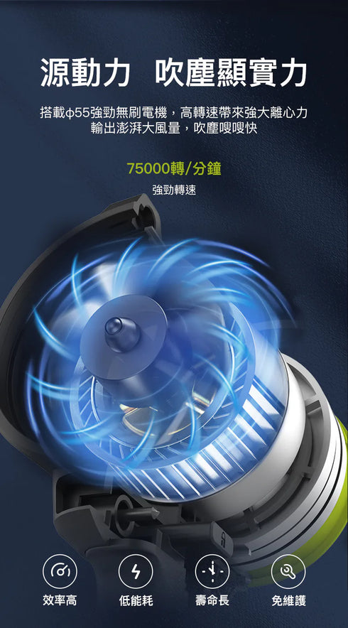 威克士Worx WU093 20V 無刷手提吹風槍