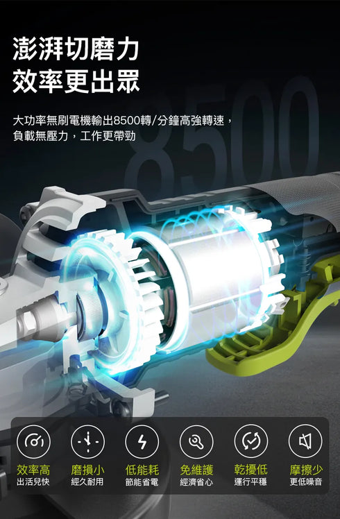 威克士Worx WU835 20V無刷4"安全開關調速磨機