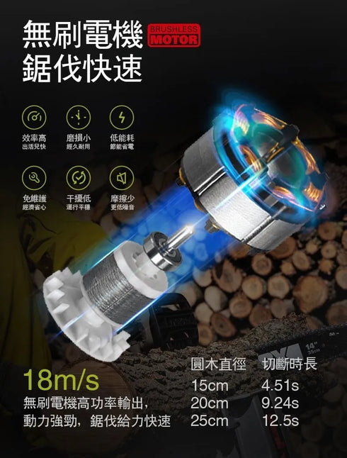 威克士Worx WD384 20Vx2 16"無刷鏈鋸