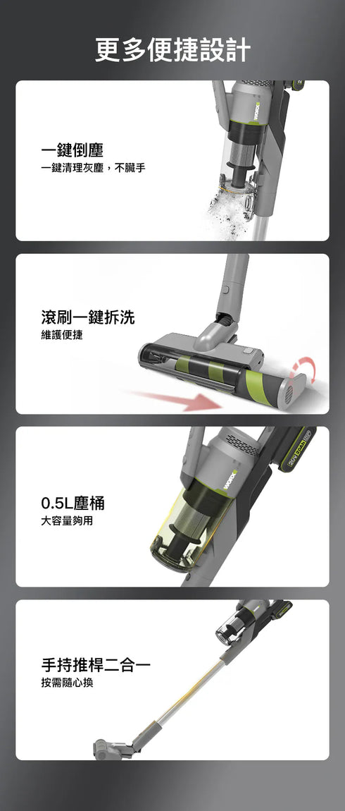 威克士Worx WU038 20V 無刷家用吸塵機
